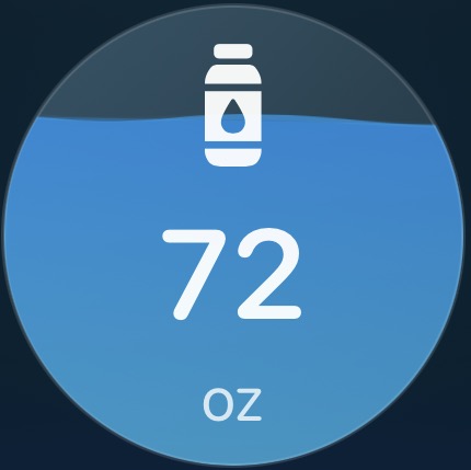 Hydration chart