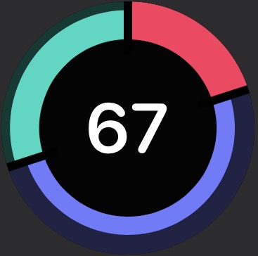 Sleep chart